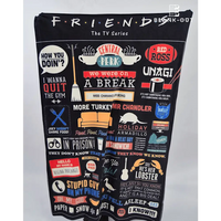 F.R.I.E.N.D.S Blanket